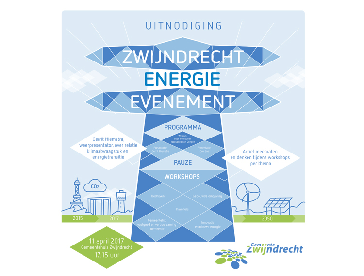 Zwijndrecht energieneutraal illustratie